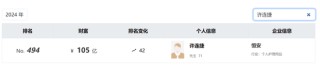 “中国卫生巾之父”！知名福建大佬去世！他小学辍学卖鸡蛋，白手起家成百亿富豪，曾被嘲“爷们做娘们生意”