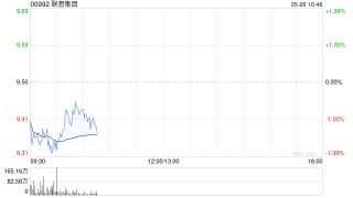 大摩：维持联想集团目标价11.4港元 评级“增持”