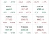刚刚！11天10板大牛股发声！主力大幅出逃这些股