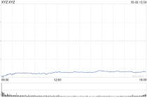 Block股价暴跌20% CEO承认战略失误