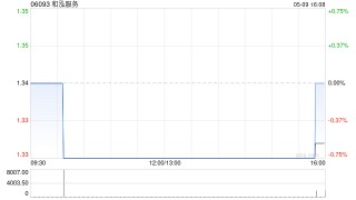 和泓服务拟出售江苏深华时代物业的51%股权