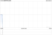 霭华押业信贷拟提供本金总额6700万港元的贷款