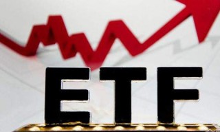 大商所期权定价模型原理是什么？如何运用该模型？