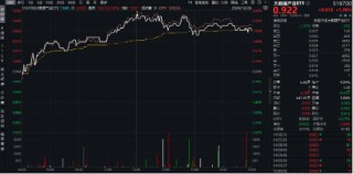 数据产业有新政策！科华数据涨停，大数据产业ETF（516700）最高上探2.77%，机构：蛋糕的再一轮切分即将到来