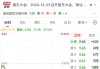突发！上市公司*ST银江实控人被立案调查 涉嫌信息披露违法违规