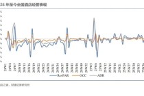 商贸零售行业商社2026年年度策略报告：周期复苏与AI创新的共振