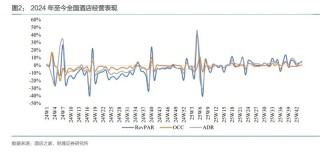 商贸零售行业商社2026年年度策略报告：周期复苏与AI创新的共振