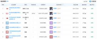 宗馥莉，正式接任娃哈哈董事长！