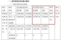 民生5临时股东会：小股东们被拦在了电梯口