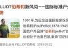 伯希和港股IPO：深陷假洋牌之争、生产全靠代工产品质量问题频发、仅有4项发明专利技术相对薄弱