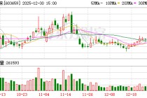 璞泰来：公司正在研发5m以下超薄基膜产品