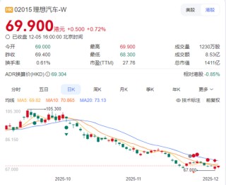 理想“背水一战”：MEGA召回、L系列滞销，百亿研发能否换来“具身智能”未来？