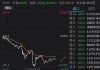 如何把握股票炒作时机？高送转炒作时机的判断依据是什么？