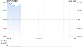 恒瑞医药登陆港股高开涨29.4%！一手赚2590港元