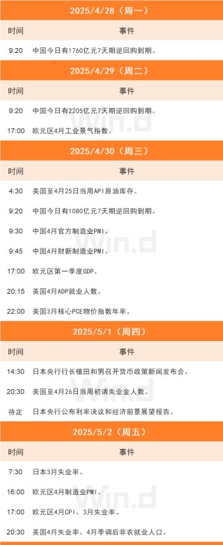 一季度公募基金重仓股“换防”，资源股后来居上
