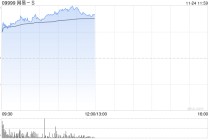 小摩：网易-S游戏收入维持增长 维持“增持”评级