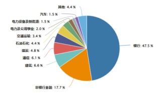 大象起舞！银行ETF（512800）涨逾1.5%创收盘新高，“迪王”逆市领涨A50资产！资金积极抢筹创业板人工智能