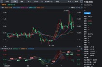 002806，控制权拟变更，停牌！