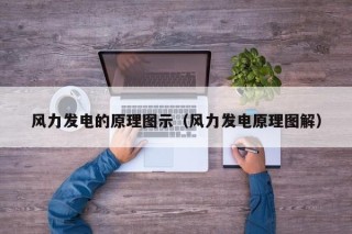 风力发电的原理图示（风力发电原理图解）