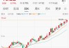 长沙银行股价创新高后 第四大股东三力信息拟减持不超3700万股