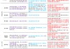 财信研究解读4月政治局会议：强化底线思维，应对外部冲击