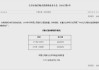 7000亿！央行最新动作