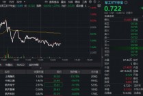 长征十二号甲运载火箭首飞！商业航天题材分歧加剧，航天电子领跌！军工ETF华宝（512810）四连阳后首度回调