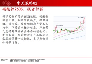 中天期货:商品指数上行加速度 原油开始反弹