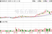 新金路成交额创2025年5月28日以来新高