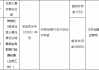北京人寿北京分公司因向商业银行支付协议外利益被罚1万元