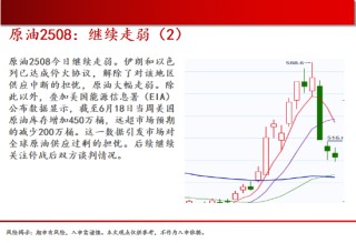 中天期货:原油继续走低 螺纹窄幅震荡