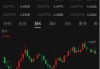 ETF日报：综合来看，支撑黄金的中长期逻辑仍然坚实，回调或恰是加仓良机