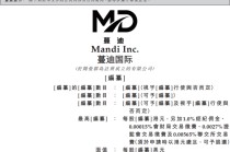 3.38亿脱发星人，撑起沈阳“药二代”第四个IPO