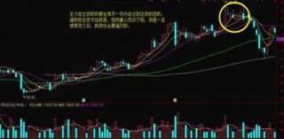 终于有人说出了实情：股票持续万手大单流入，股价却是不断的下跌，这是什么现象？想不亏钱就记住