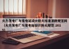 火力发电厂与变电站设计防火标准消防规范网（火力发电厂与变电站设计防火规范 2019）