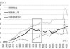 日本“失去的三十年”到底经历了什么？
