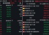 14天9涨停暴涨110%，襄阳轴承引得散户、游资、机构“竞折腰”