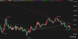 12月24日财经早餐：“圣诞老人行情”即将开启，金价逼近4500大关，油价多头持续