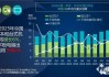 Canalys：政策驱动下国内PC市场2025年有望增6%