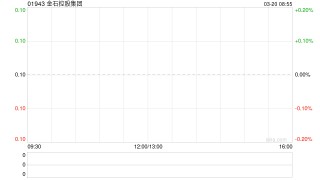 金石控股集团3月20日上午起短暂停牌 待刊发内幕消息