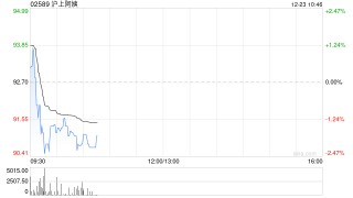 浙商证券：首予沪上阿姨“增持”评级 凭多品牌矩阵促规模扩张