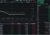风云突变！跨境支付概念走弱，信雅达跌停，金融科技ETF下挫3%，资金溢价抢筹