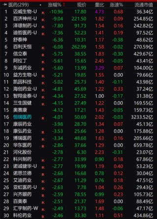 特朗普，突然出手！杀伤力有多大？