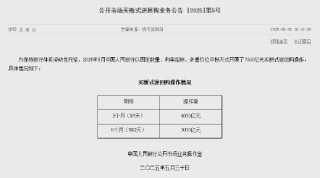 央行：5月开展了7000亿元买断式逆回购操作