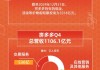 看图：拼多多第四季度营收1106.1亿 全年营收3938.4亿