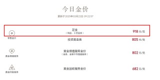 金价暴跌，网友：果然我一买就跌
