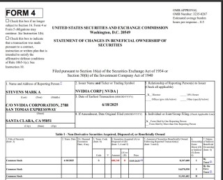 黄仁勋开始减持英伟达：2天套现近1450万美元 最多可达逾8亿美元