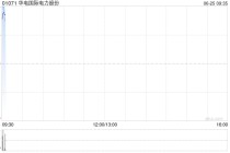 华电国际电力股份向中国华电集团配发6.79亿股份