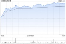 药明康德获Computershare Hong Kong Trustees Limited增持71.63万股 每股作价约66.51港元