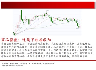 中天期货:原油短线承压 螺纹增仓下行